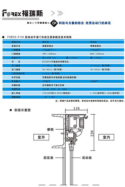 福瑞斯自動(dòng)平滑門F150型